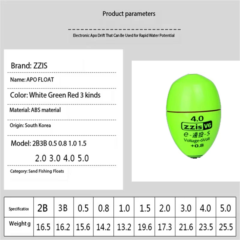 1 Set of ZZIS-V6 Zhongtong anti Collision Jidiao Apo Electronic Night Light Float anti Collision Long Throw Wave Float Fishing
