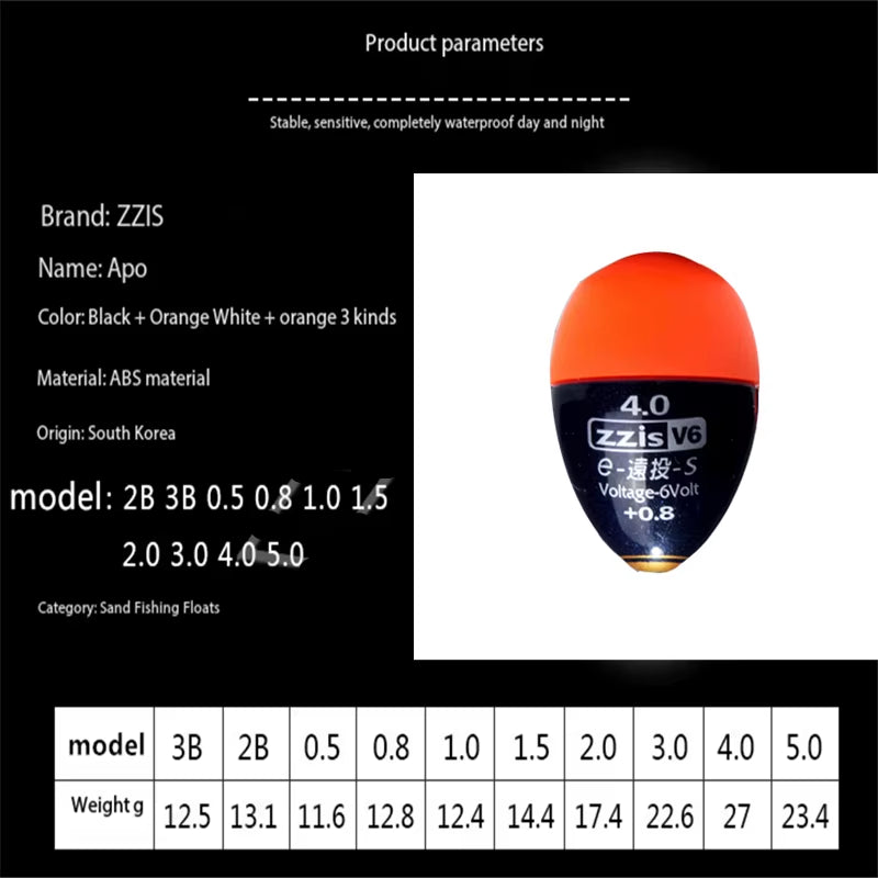 1 Set of ZZIS-V6 Zhongtong anti Collision Jidiao Apo Electronic Night Light Float anti Collision Long Throw Wave Float Fishing